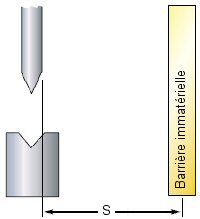 Distance de sécurité